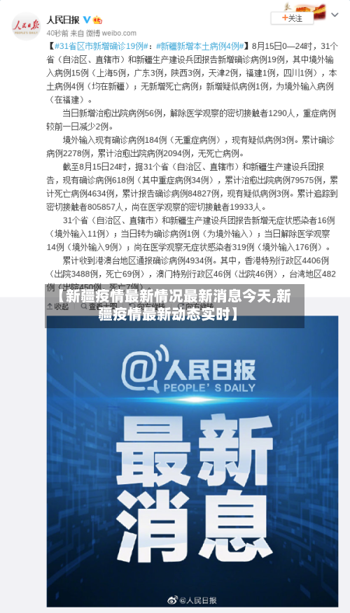 【新疆疫情最新情况最新消息今天,新疆疫情最新动态实时】