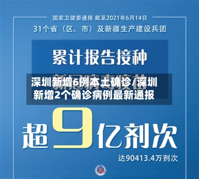 深圳新增6例本土确诊/深圳新增2个确诊病例最新通报-第2张图片