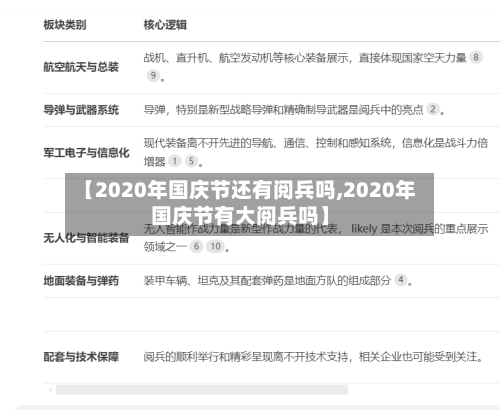 【2020年国庆节还有阅兵吗,2020年国庆节有大阅兵吗】
