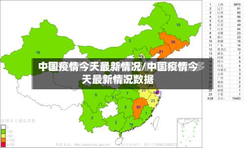 中国疫情今天最新情况/中国疫情今天最新情况数据