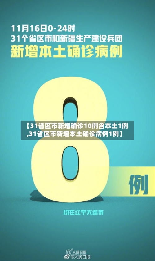 【31省区市新增确诊10例含本土1例,31省区市新增本土确诊病例1例】