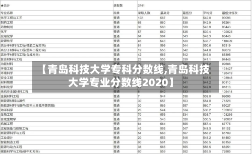 【青岛科技大学专科分数线,青岛科技大学专业分数线2020】