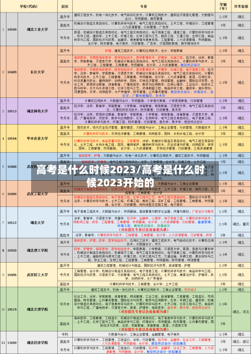 高考是什么时候2023/高考是什么时候2023开始的