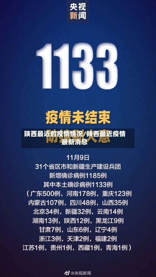 陕西最近的疫情情况/陕西最近疫情最新消息