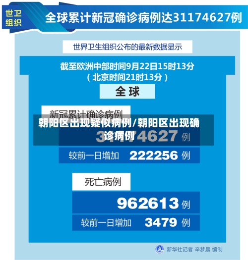 朝阳区出现疑似病例/朝阳区出现确诊病例