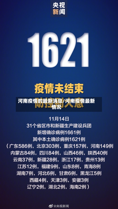 河南疫情的最新消息/河南疫情最新情况