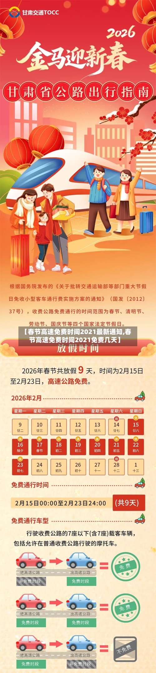 【春节高速免费时间2021最新通知,春节高速免费时间2021免费几天】-第2张图片