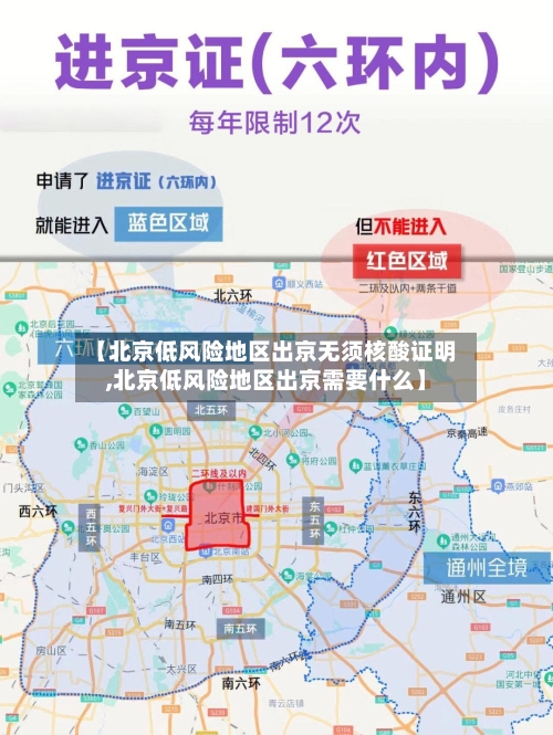 【北京低风险地区出京无须核酸证明,北京低风险地区出京需要什么】-第2张图片