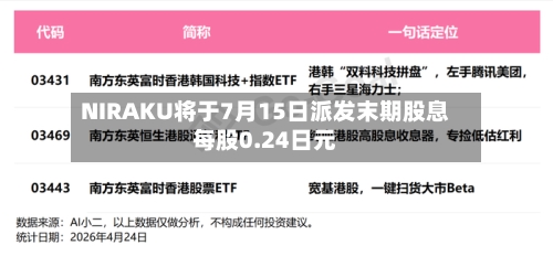 NIRAKU将于7月15日派发末期股息每股0.24日元