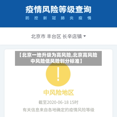 【北京一地升级为高风险,北京高风险中风险低风险划分标准】