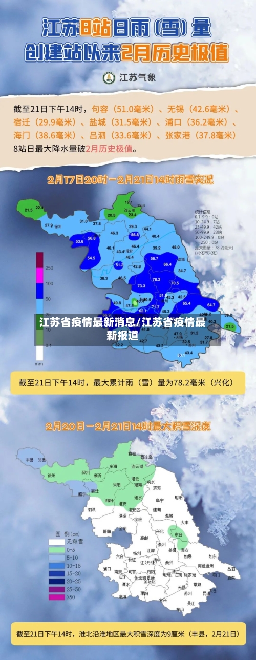 江苏省疫情最新消息/江苏省疫情最新报道