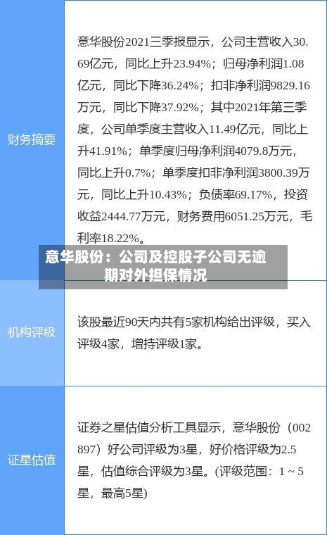 意华股份:公司及控股子公司无逾期对外担保情况-第2张图片