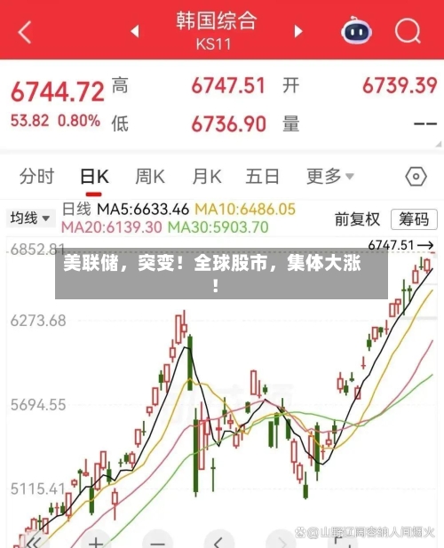 美联储，突变！全球股市，集体大涨！