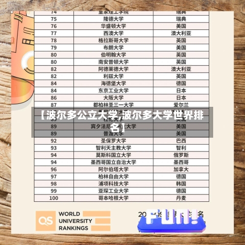 【波尔多公立大学,波尔多大学世界排名】-第2张图片