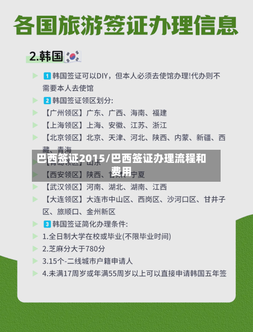 巴西签证2015/巴西签证办理流程和费用