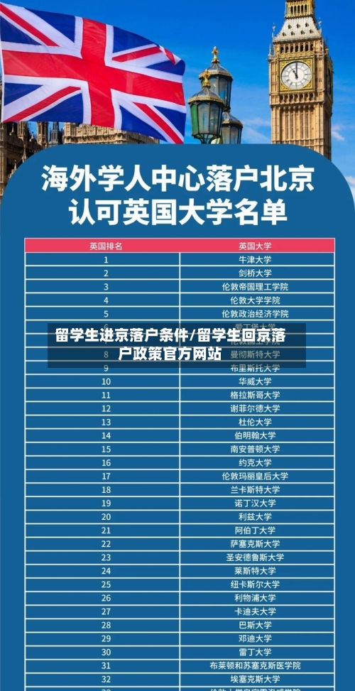 留学生进京落户条件/留学生回京落户政策官方网站-第3张图片