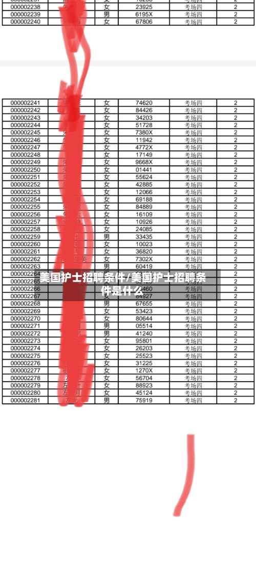 美国护士招聘条件/美国护士招聘条件是什么-第3张图片