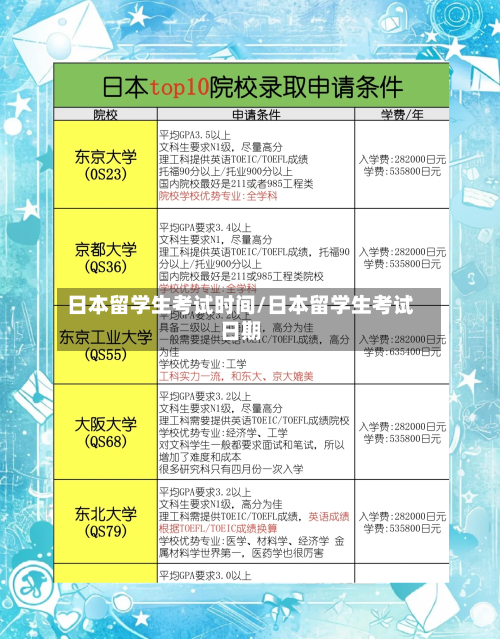 日本留学生考试时间/日本留学生考试日期