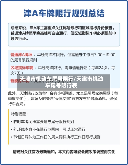 天津市机动车尾号限行/天津市机动车尾号限行表
