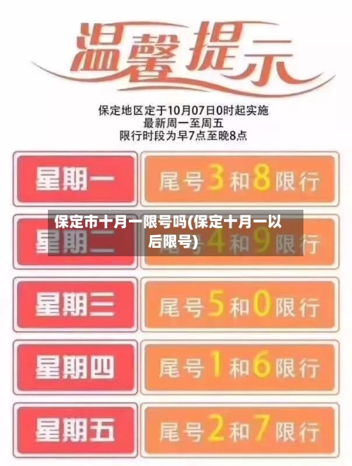 保定市十月一限号吗(保定十月一以后限号)