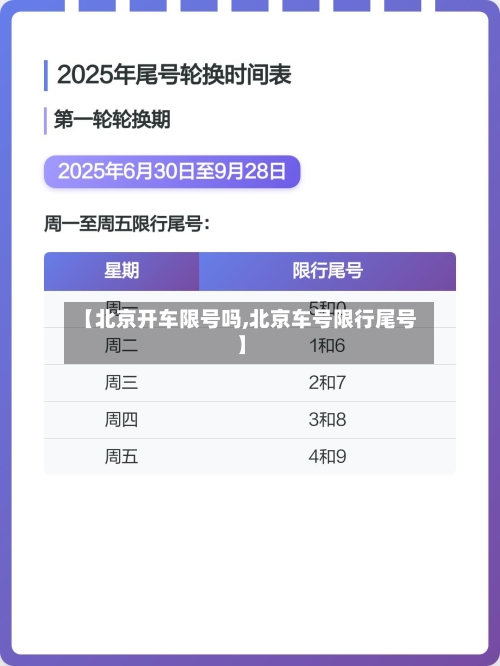 【北京开车限号吗,北京车号限行尾号】