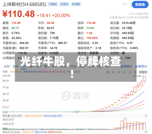 光纤牛股，停牌核查！-第2张图片