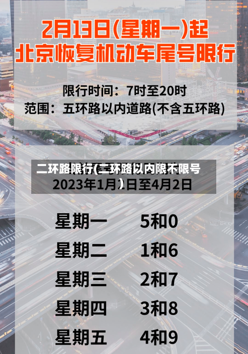 二环路限行(二环路以内限不限号)