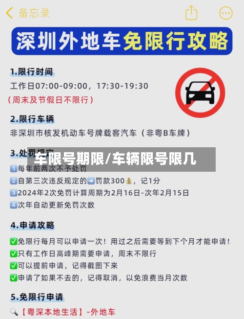 车限号期限/车辆限号限几-第2张图片