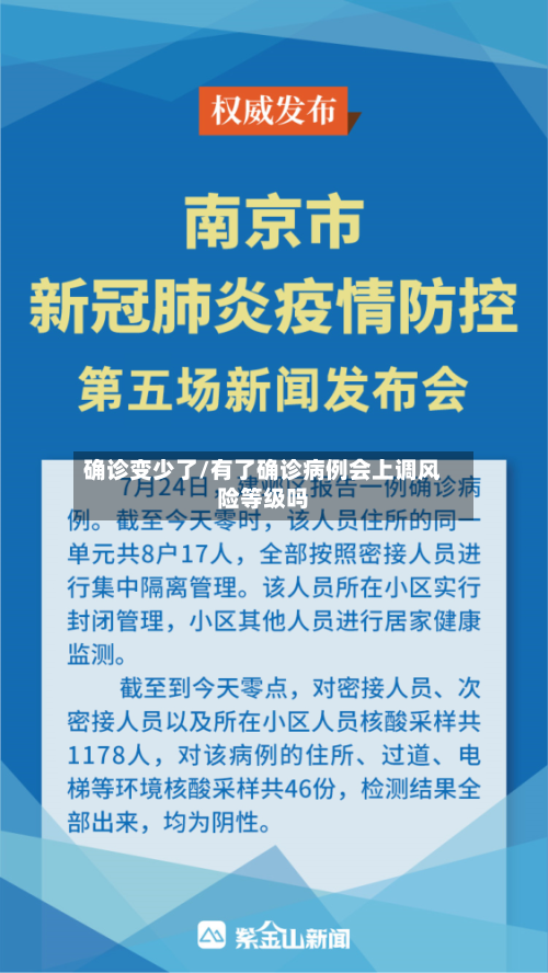 确诊变少了/有了确诊病例会上调风险等级吗