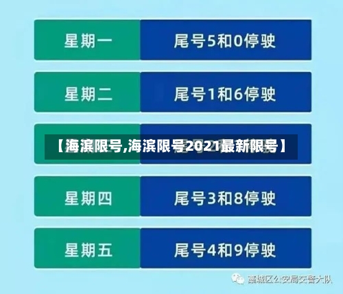 【海滨限号,海滨限号2021最新限号】