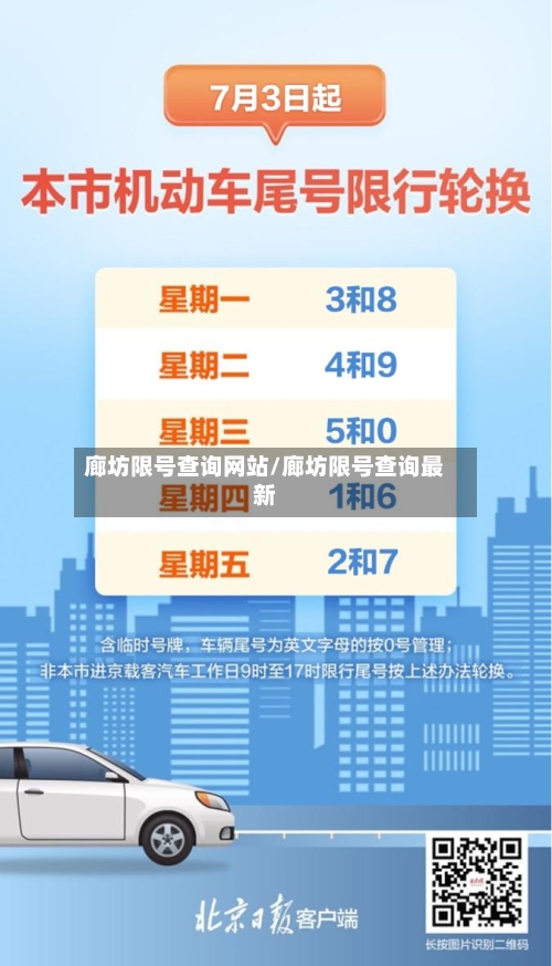 廊坊限号查询网站/廊坊限号查询最新