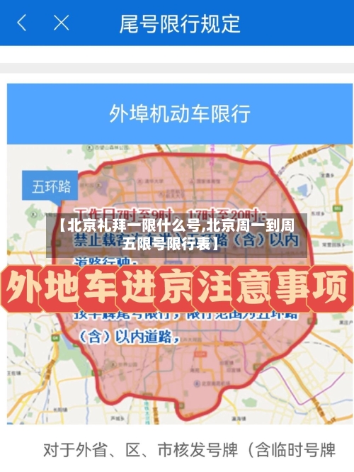 【北京礼拜一限什么号,北京周一到周五限号限行表】