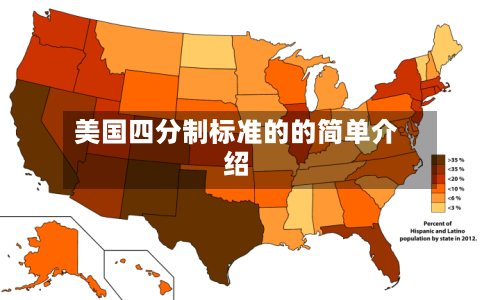 美国四分制标准的的简单介绍-第2张图片