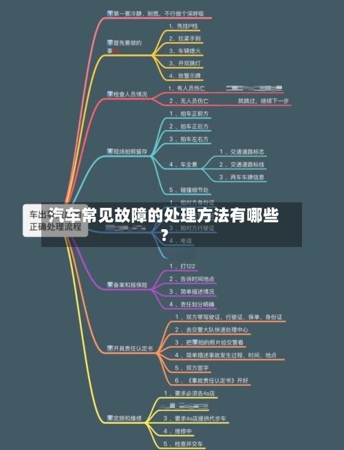 汽车常见故障的处理方法有哪些?-第3张图片