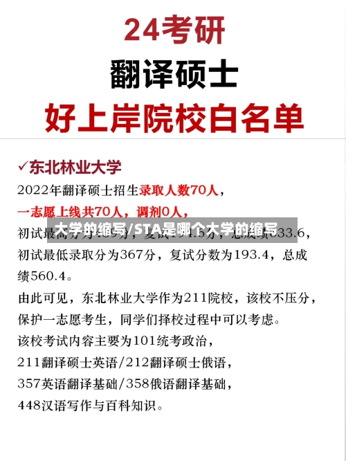 大学的缩写/STA是哪个大学的缩写