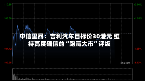 中信里昂：吉利汽车目标价30港元 维持高度确信的“跑赢大市”评级-第2张图片
