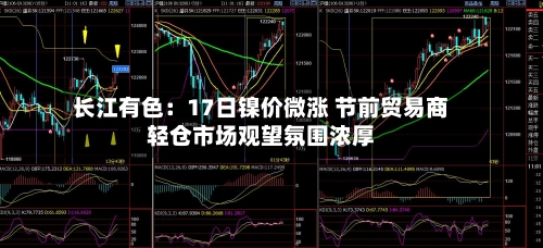 长江有色:17日镍价微涨 节前贸易商轻仓市场观望氛围浓厚-第1张图片