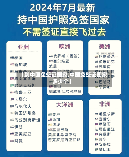 【到中国免签证国家,中国免签证国家多少个】-第2张图片