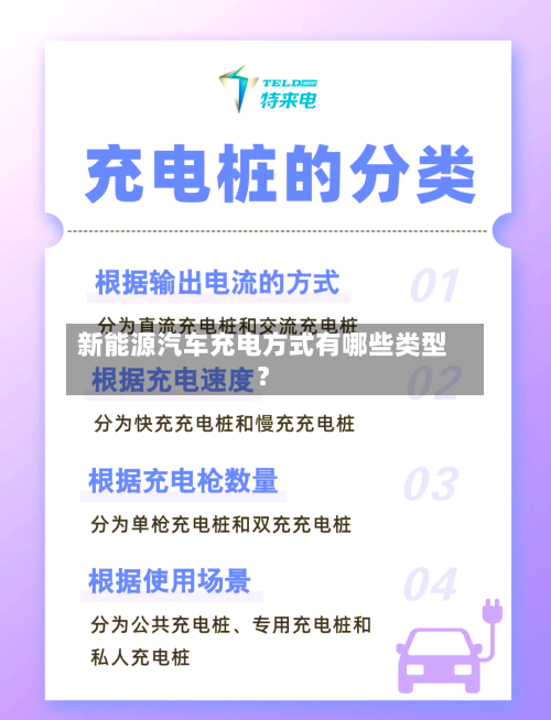 新能源汽车充电方式有哪些类型？-第2张图片