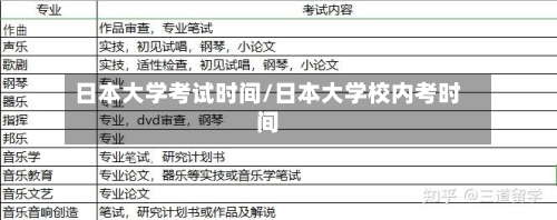 日本大学考试时间/日本大学校内考时间-第3张图片