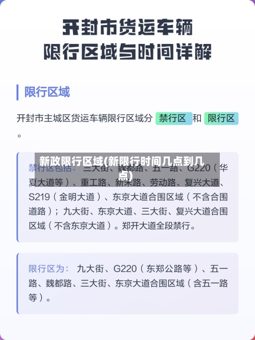 新政限行区域(新限行时间几点到几点)