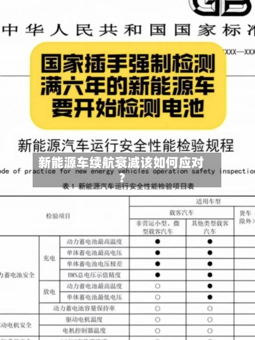 新能源车续航衰减该如何应对？-第3张图片