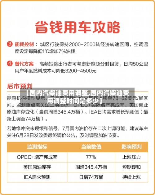 【国内汽柴油费用调整,国内汽柴油费用调整时间是多少】-第3张图片