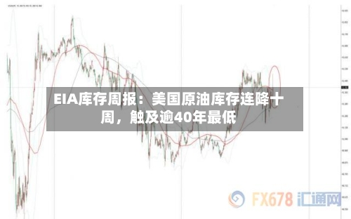 EIA库存周报:美国原油库存连降十周,触及逾40年最低