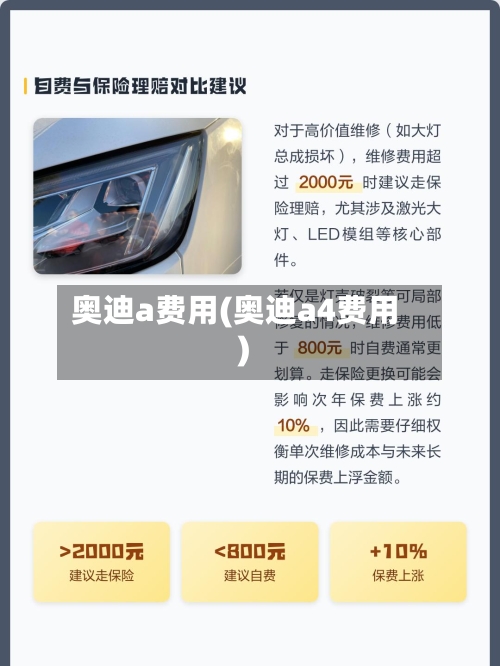 奥迪a费用(奥迪a4费用)