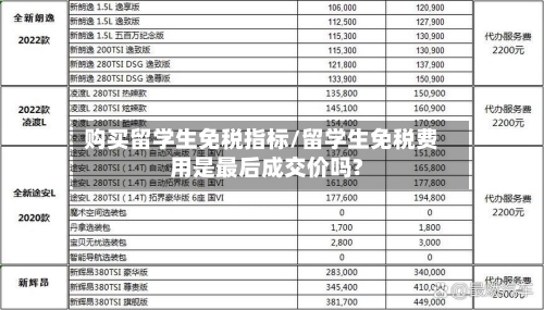购买留学生免税指标/留学生免税费用是最后成交价吗?