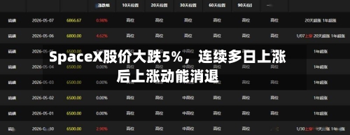 SpaceX股价大跌5%,连续多日上涨后上涨动能消退