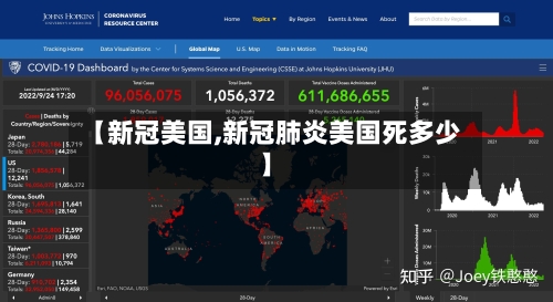 【新冠美国,新冠肺炎美国死多少】