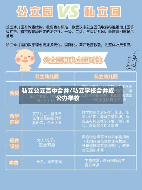 私立公立高中合并/私立学校合并成公办学校