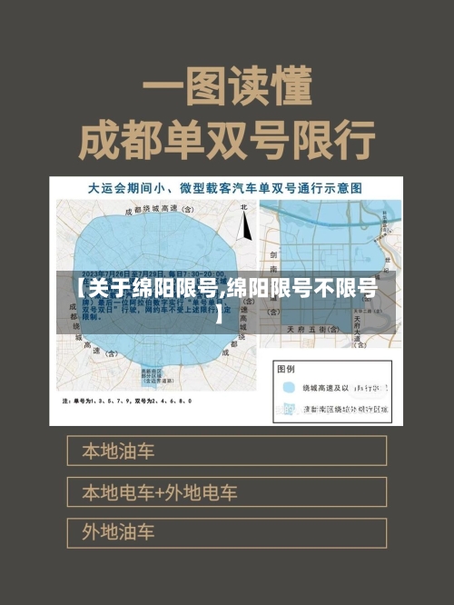 【关于绵阳限号,绵阳限号不限号】-第1张图片